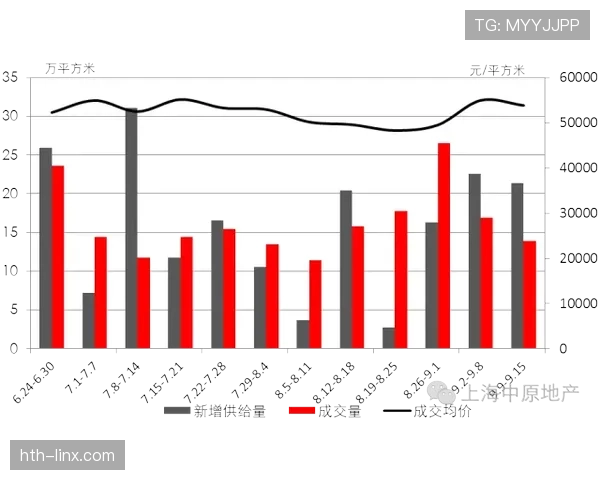 任意球必须退够9.15米吗？规则细节与常见误判解析