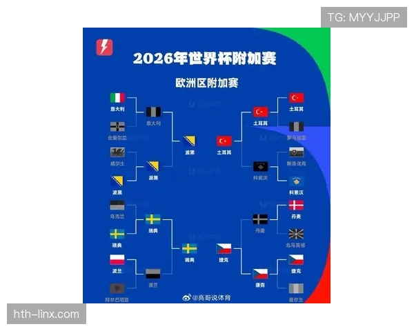 奥地利冲击2026世界杯赛程前瞻：能否突围欧洲区预选赛