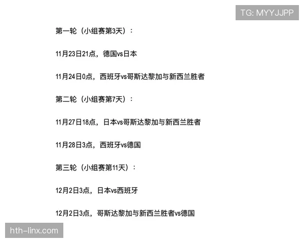 荷兰世界杯赛果预测