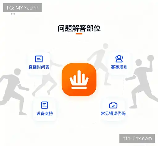 问题解答链